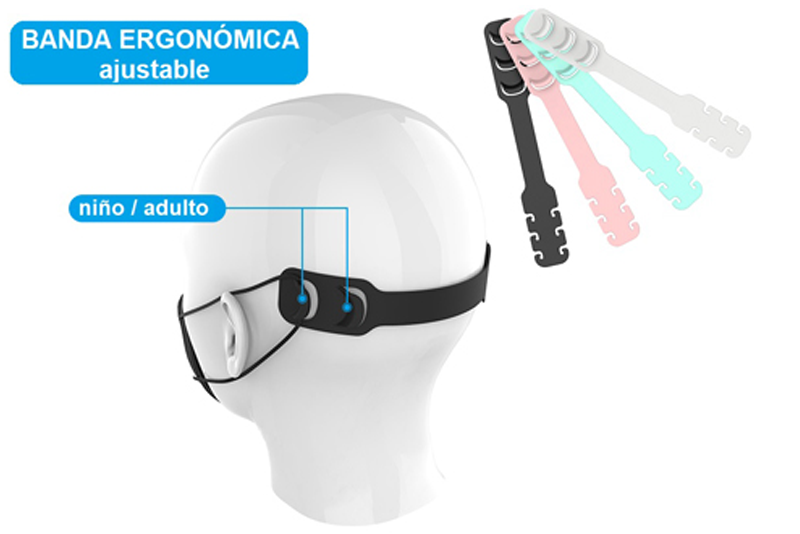 Banda ergonómica ajustable para sujeción de máscaras protectoras